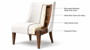White Slipcover Dining Chairs: Top Rated & ...